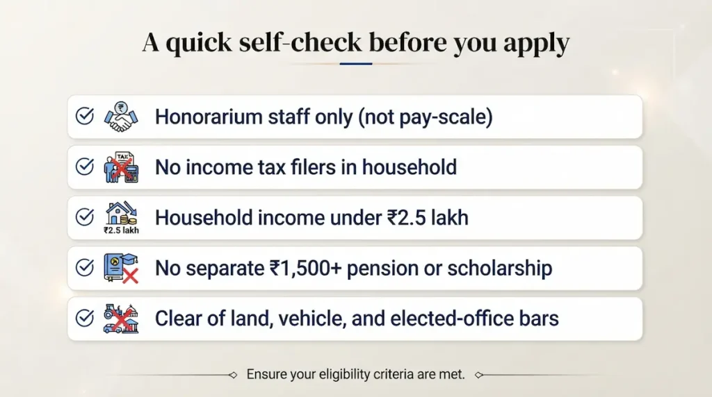 infographic: quick self-check before you apply