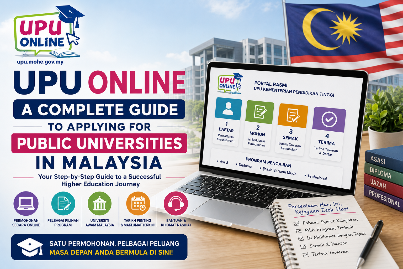 UPU Online A Complete Guide to Applying for Public Universities in Malaysia